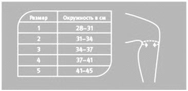 Подбор размера_Push med Knee Brace арт. 2.30.1.jpg